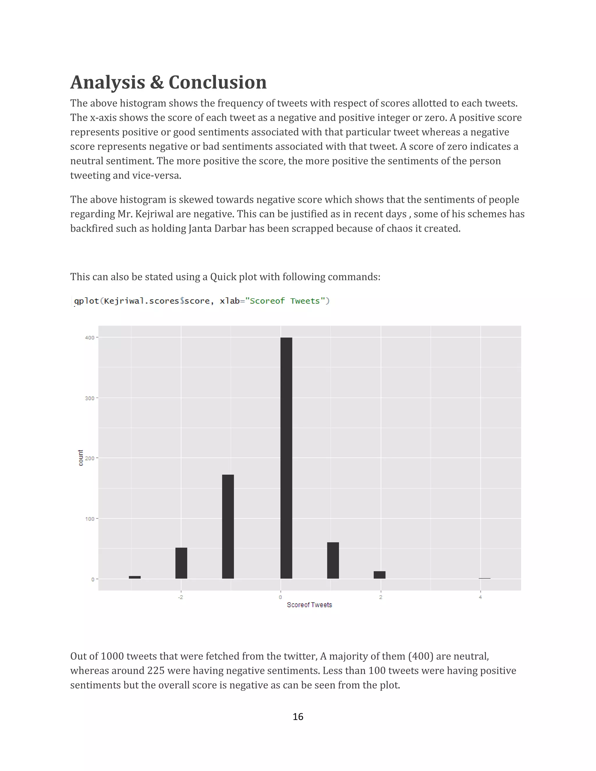 Analysis & Conclusion
The above histogram shows the frequency of tweets with respect of scores allotted to each tweets.
The x-axis shows the score of each tweet as a negative and positive integer or zero. A positive score
represents positive or good sentiments associated with that particular tweet whereas a negative
score represents negative or bad sentiments associated with that tweet. A score of zero indicates a
neutral sentiment. The more positive the score, the more positive the sentiments of the person
tweeting and vice-versa.
The above histogram is skewed towards negative score which shows that the sentiments of people
regarding Mr. Kejriwal are negative. This can be justified as in recent days , some of his schemes has
backfired such as holding Janta Darbar has been scrapped because of chaos it created.

This can also be stated using a Quick plot with following commands:

Out of 1000 tweets that were fetched from the twitter, A majority of them (400) are neutral,
whereas around 225 were having negative sentiments. Less than 100 tweets were having positive
sentiments but the overall score is negative as can be seen from the plot.
16

 