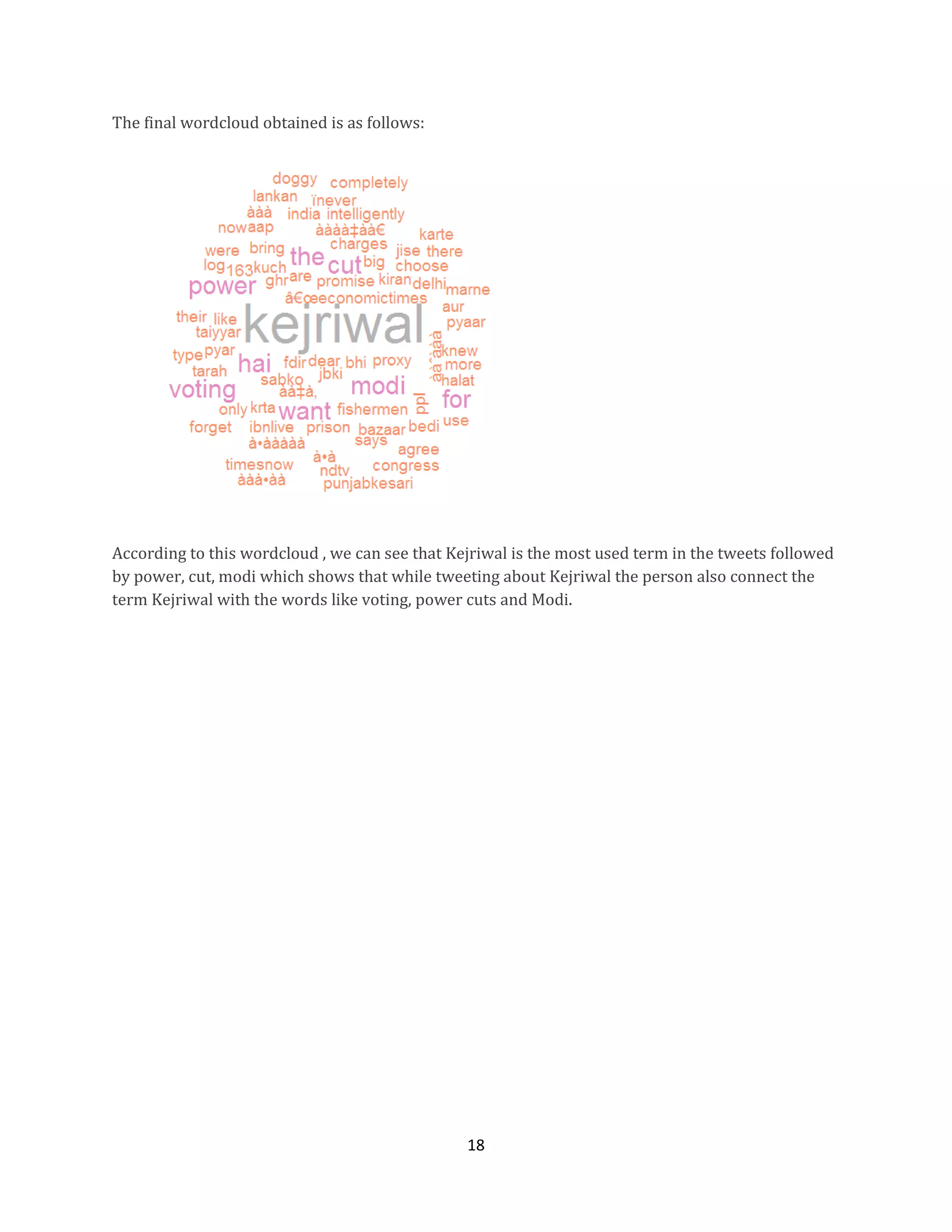 The final wordcloud obtained is as follows:

According to this wordcloud , we can see that Kejriwal is the most used term in the tweets followed
by power, cut, modi which shows that while tweeting about Kejriwal the person also connect the
term Kejriwal with the words like voting, power cuts and Modi.

18

 