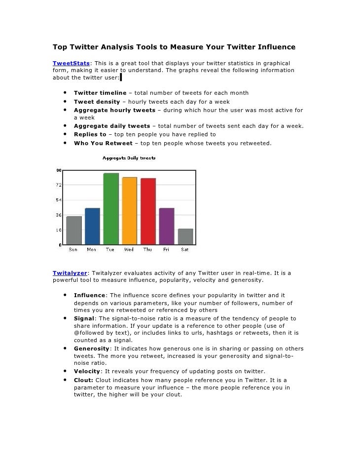 tools for data analysis for tweets