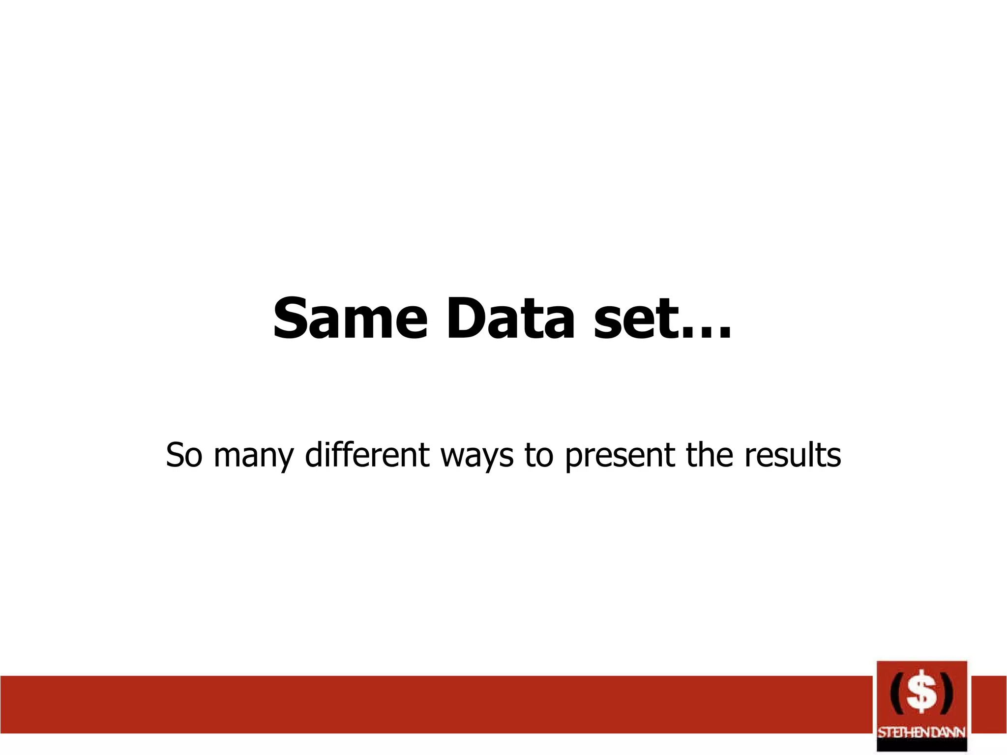 Same Data set… So many different ways to present the results 