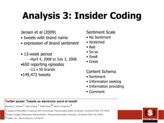 Analysis 3: Insider Coding Jansen et al (2009)  tweets with brand name  expression of brand sentiment 13-week period April 4, 2008 to July 3, 2008. 650 reporting episodes  13 x 50 brands 149,472 tweets Sentiment Scale No Sentiment Wretched Bad So-so Swell Great Content Schema Sentiment Information seeking Information providing  Comment   