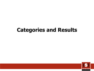 Categories and Results 