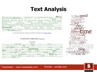Text Analysis Tweetstats – www.tweetstats.com Wordle – wordle.com 
