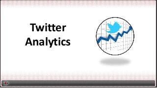 Twitter
Analytics
 