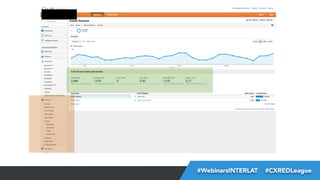 #FormaciónEBusiness
#WebinarsINTERLAT  #CXREDLeague

 