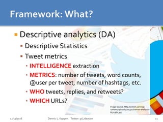  Descriptive analytics (DA)
 Descriptive Statistics
 Tweet metrics
▪ INTELLIGENCE extraction
▪ METRICS: number of tweet...
