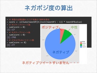 > #
> score <- colSums(tweetDF[4:(ncol(tweetDF) - 1)] * tweetDF$value)
> #
> sum(score > 0)
[1] 117
> #
> sum(score < 0)
[1] 2765
> #
> sum(score == 0)
[1] 277
 