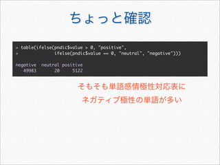 > table(ifelse(pndic$value > 0, "positive",
+              ifelse(pndic$value == 0, "neutral", "negative")))

negative   neutral positive
   49983        20     5122
 