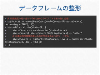 > #                  Twitter
> topSources <- names(head(sort(table(statusDF$statusSource),
decreasing = TRUE), 5))
> statusDF <- within(statusDF, {
+     statusSource <- as.character(statusSource)
+     statusSource[!statusSource %in% topSources] <- "other"
+     #
+     statusSource <- factor(statusSource, levels = names(sort(table
(statusSource), dec = TRUE)))
+ })
 