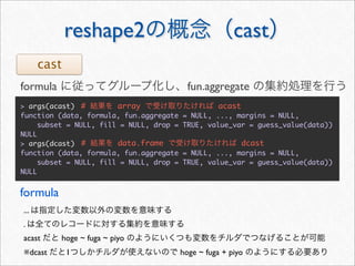 reshape2                                    cast
      cast
formula                                     fun.aggregate
> args(acast) #         array                       acast
function (data, formula, fun.aggregate    = NULL, ..., margins = NULL,
     subset = NULL, fill = NULL, drop =   TRUE, value_var = guess_value(data))
NULL
> args(dcast) #         data.frame                          dcast
function (data, formula, fun.aggregate    = NULL, ..., margins = NULL,
     subset = NULL, fill = NULL, drop =   TRUE, value_var = guess_value(data))
NULL


formula
...
.
acast     hoge ~ fuga ~ piyo
※dcast       1                            hoge ~ fuga + piyo
 