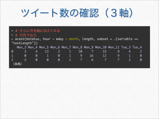 > #
> #
> acast(mstatus, hour ~ wday + month, length, subset = .(variable ==
"textLength"))
   Mon_3 Mon_4 Mon_5 Mon_6 Mon_7 Mon_8 Mon_9 Mon_10 Mon_11 Tue_3 Tue_4
0      3     4    13     3     1    10     7     15      9     4     2
1      0     0     1     0     1     9    16     12      9     1     0
2      2     0     0     0     2     7     6      7      7     2     0
 