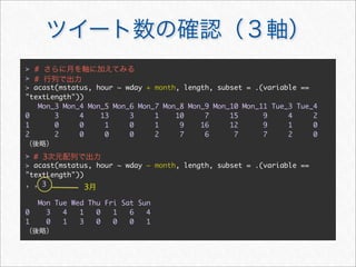 > #
> #
> acast(mstatus, hour ~ wday + month, length, subset = .(variable ==
"textLength"))
   Mon_3 Mon_4 Mon_5 Mon_6 Mon_7 Mon_8 Mon_9 Mon_10 Mon_11 Tue_3 Tue_4
0      3     4    13     3     1    10     7     15      9     4     2
1      0     0     1     0     1     9    16     12      9     1     0
2      2     0     0     0     2     7     6      7      7     2     0


> # 3
> acast(mstatus, hour ~ wday ~ month, length, subset = .(variable ==
"textLength"))
, , 3          3

    Mon Tue Wed Thu Fri Sat Sun
0     3   4   1   0   1   6   4
1     0   1   3   0   0   0   1
 