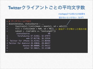 Twitter
                                               reshape2    1


> #
> dcast(mstatus, statusSource ~ .,
+       function(x) list(c(mean = mean(x), sd = sd(x))),
+       fill = list(c(mean = NaN, sd = NA)), ←
+       subset = .(variable == "textLength"))
         statusSource                 NA
1         YoruFukurou 47.51462, 32.57973
2                 web 57.02720, 36.33534
3 Twitter for iPhone 33.42342, 23.06466
4 Twitter for Android 28.49048, 20.08457
5              Hatena 80.00000, 25.94212
6               other 52.58621, 33.12180
>
 