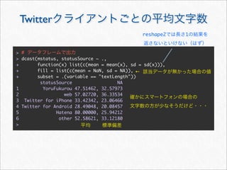 Twitter
                                               reshape2    1


> #
> dcast(mstatus, statusSource ~ .,
+       function(x) list(c(mean = mean(x), sd = sd(x))),
+       fill = list(c(mean = NaN, sd = NA)), ←
+       subset = .(variable == "textLength"))
         statusSource                 NA
1         YoruFukurou 47.51462, 32.57973
2                 web 57.02720, 36.33534
3 Twitter for iPhone 33.42342, 23.06466
4 Twitter for Android 28.49048, 20.08457
5              Hatena 80.00000, 25.94212
6               other 52.58621, 33.12180
>
 