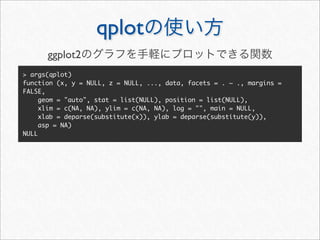 qplot
      ggplot2
> args(qplot)
function (x, y = NULL, z = NULL, ..., data, facets = . ~ ., margins =
FALSE,
     geom = "auto", stat = list(NULL), position = list(NULL),
     xlim = c(NA, NA), ylim = c(NA, NA), log = "", main = NULL,
     xlab = deparse(substitute(x)), ylab = deparse(substitute(y)),
     asp = NA)
NULL
 
