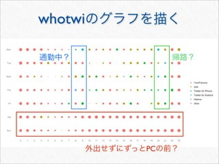 whotwi




         PC
 