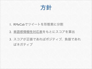 1. RMeCab

2.

3.
 