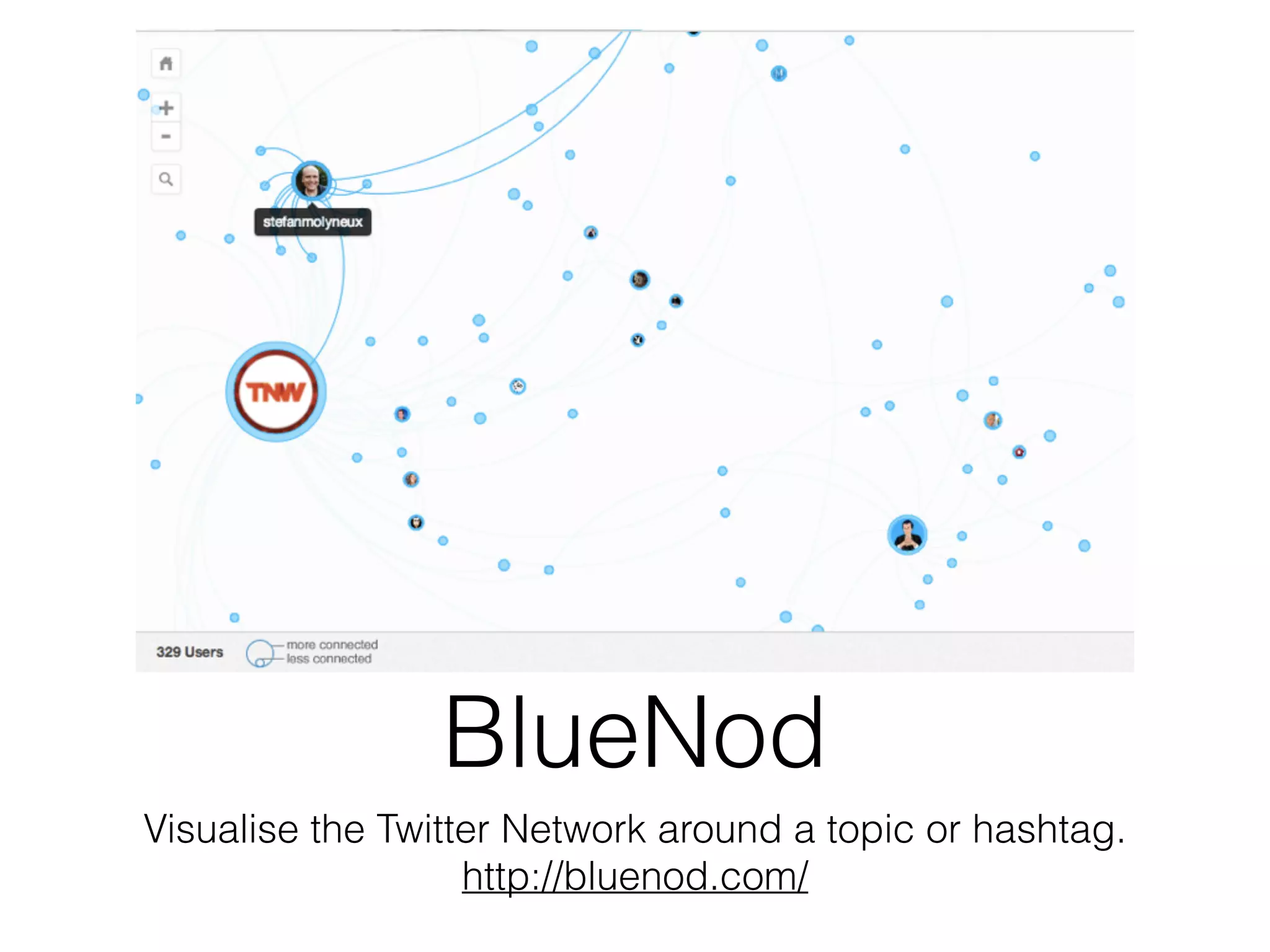 BlueNod
Visualise the Twitter Network around a topic or hashtag.
http://bluenod.com/
 