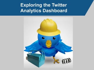Exploring the Twitter 
Analytics Dashboard 
 