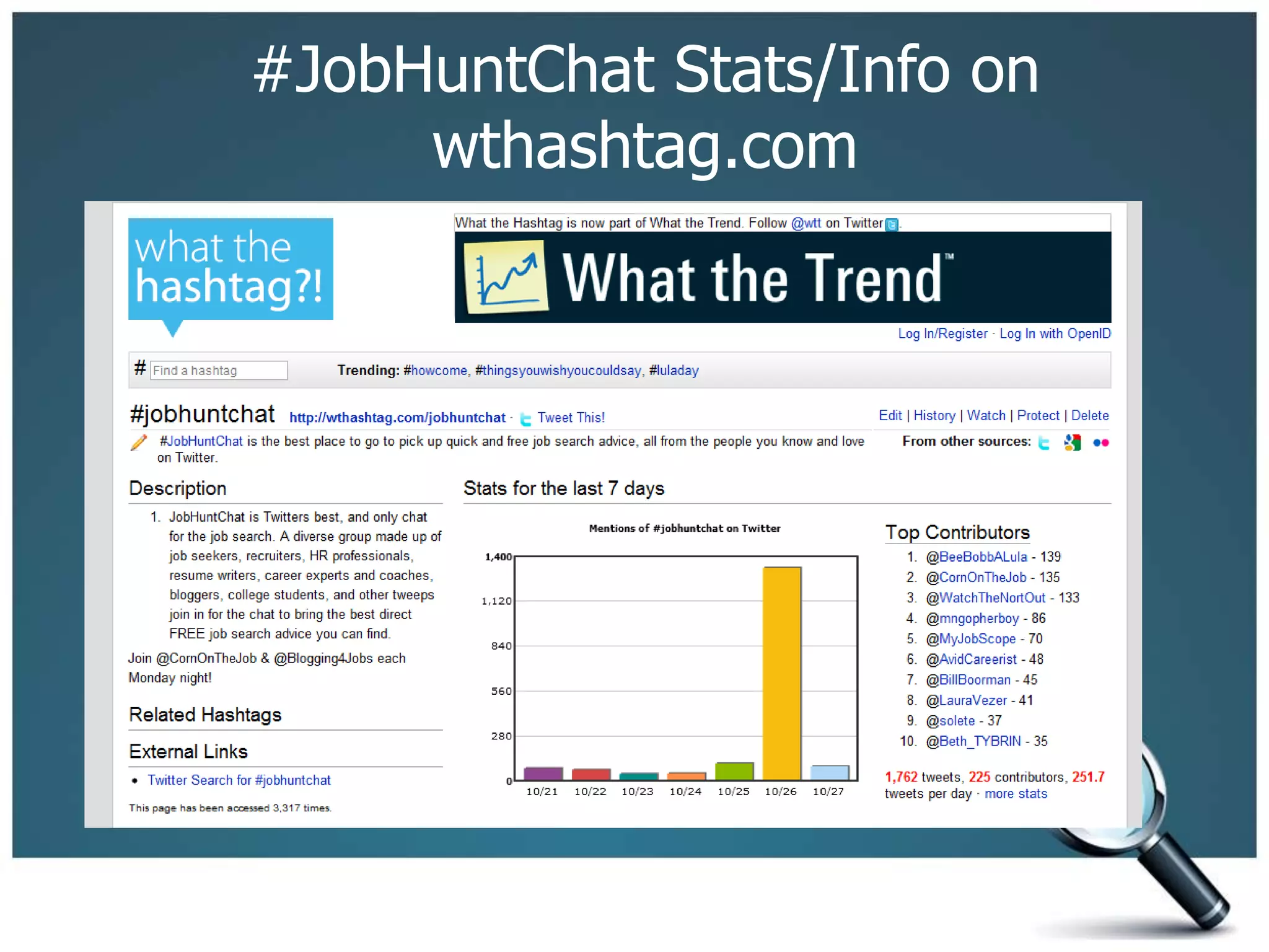 #JobHuntChat Stats/Info on
wthashtag.com
 