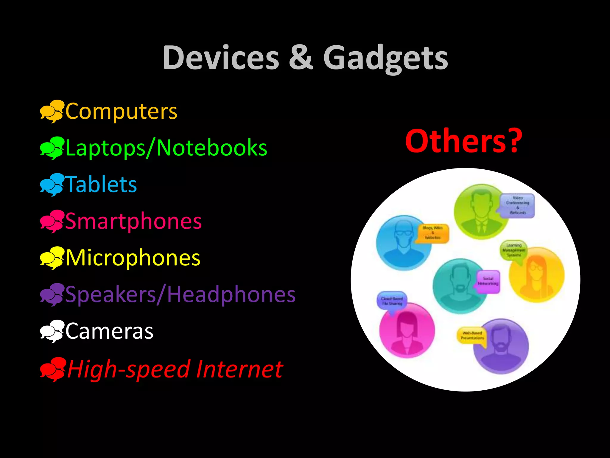Devices & Gadgets
Computers
Laptops/Notebooks
Tablets
Smartphones
Microphones
Speakers/Headphones
Cameras
High-speed Internet
Others?
 