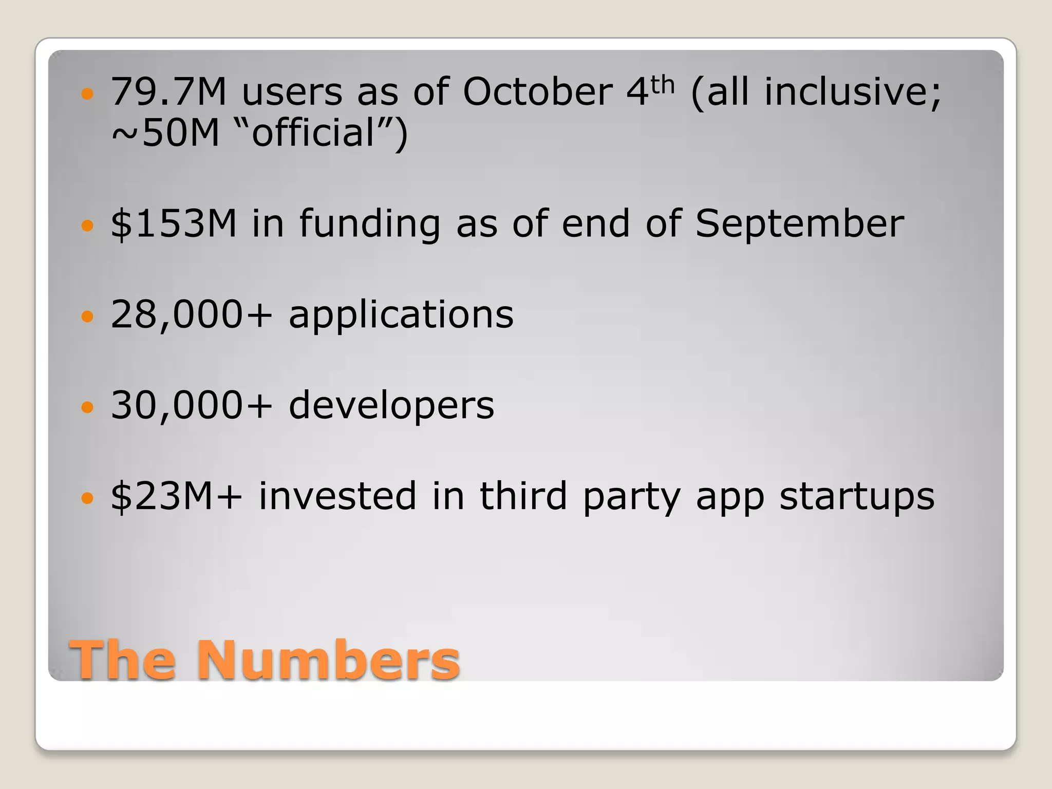 The Numbers79.7M users as of October 4th (all inclusive; ~50M “official”)$153M in funding as of end of September28,000+ applications30,000+ developers$23M+ invested in third party app startups