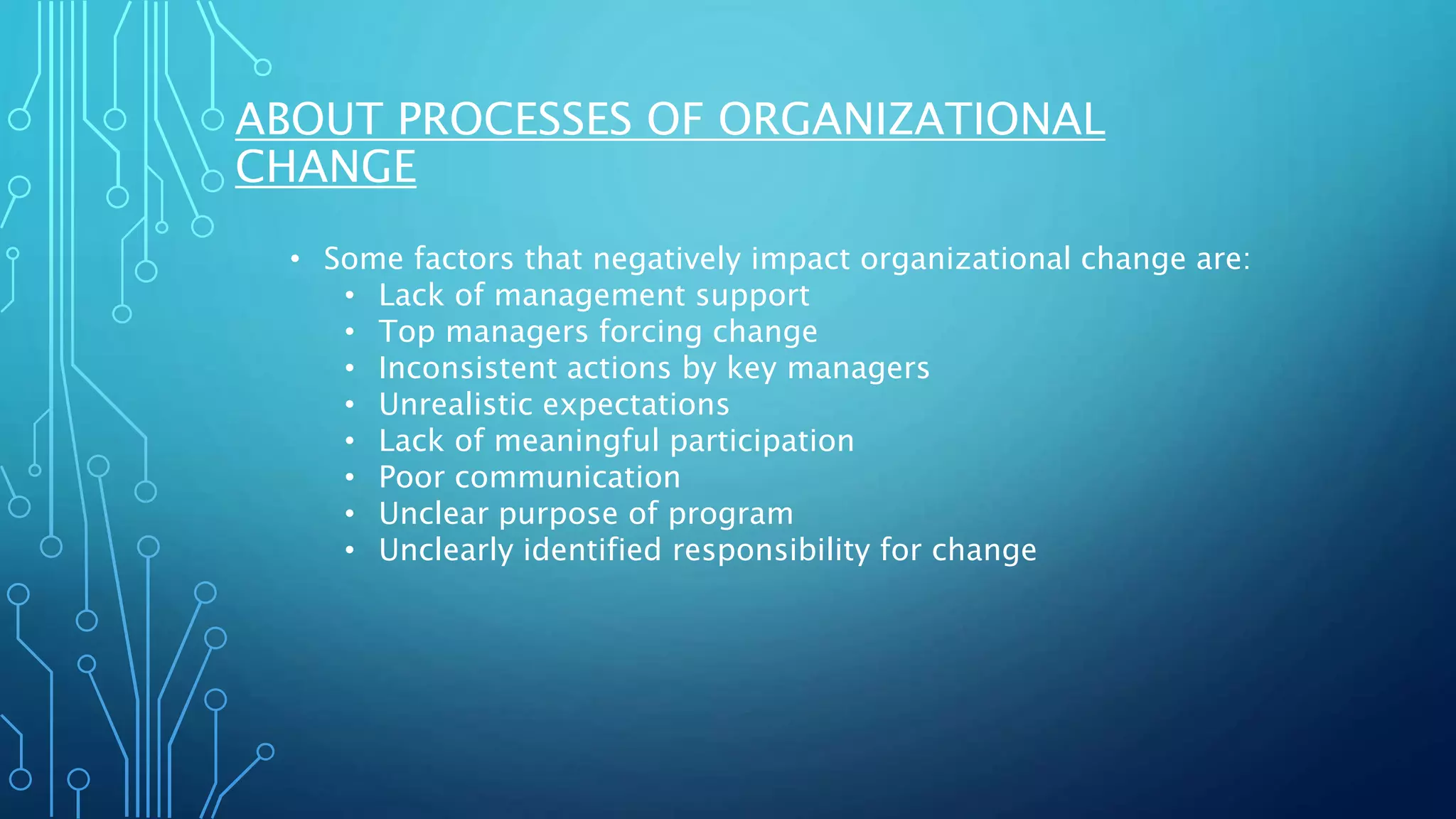 Twitter and organizational change processes | PPTX