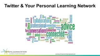 Twitter & Your Personal Learning Network

courtesy of jasonrenshaw.typepad.com

 