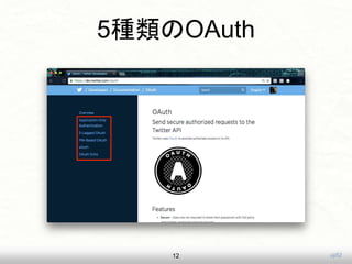uji5212
5種類のOAuth
 