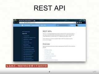 uji526
REST API
なるほど、RESTの口を持ってるわけか
 