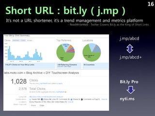 16
Short URL : bit.ly ( j.mp )
It’s not a URL shortener, it’s a trend management and metrics platform
                    ...