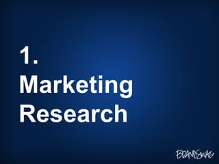 1.  Marketing Research 