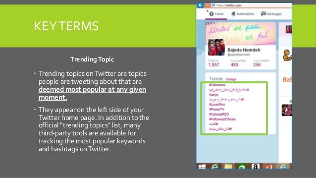 Twitter for beginners