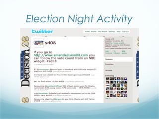 Election Night Activity
 