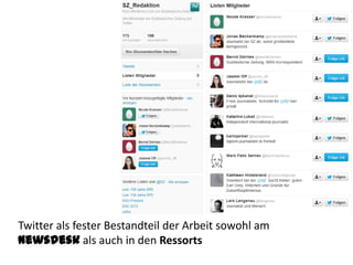 Twitter als fester Bestandteil der Arbeit sowohl am
Newsdesk als auch in den Ressorts
 
