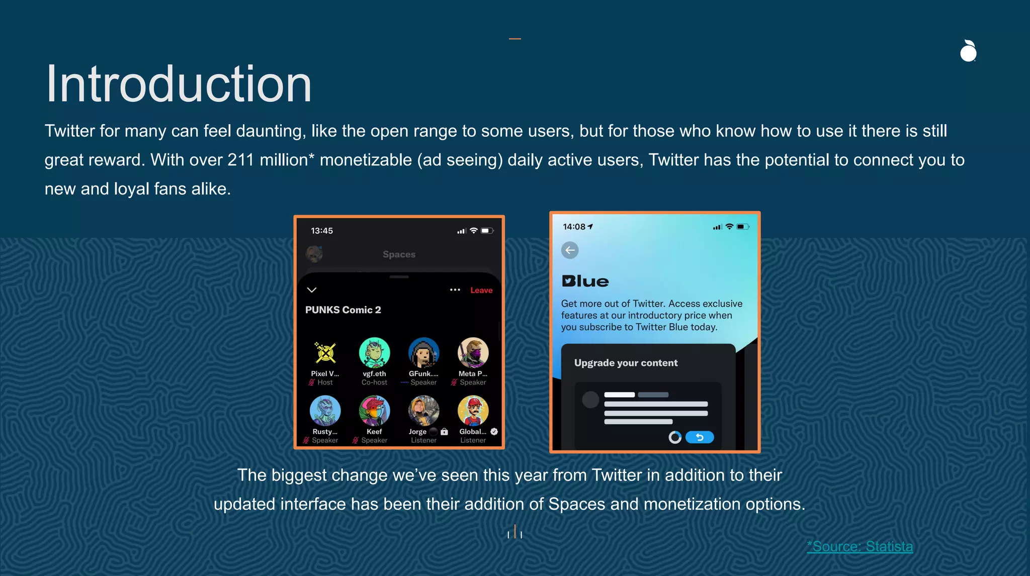 Introduction
Twitter for many can feel daunting, like the open range to some users, but for those who know how to use it there is still
great reward. With over 211 million* monetizable (ad seeing) daily active users, Twitter has the potential to connect you to
new and loyal fans alike.
The biggest change we’ve seen this year from Twitter in addition to their
updated interface has been their addition of Spaces and monetization options.
*Source: Statista
 
