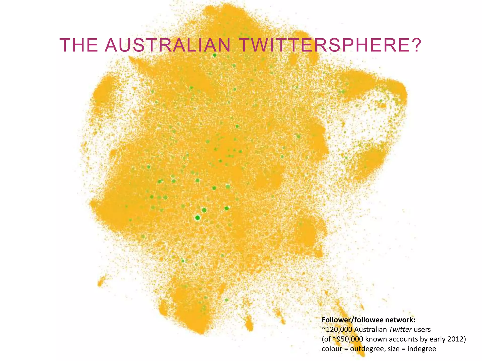 THE AUSTRALIAN TWITTERSPHERE?




                     Follower/followee network:
                     ~120,000 Australian Twitter users
                     (of ~950,000 known accounts by early 2012)
                     colour = outdegree, size = indegree
 