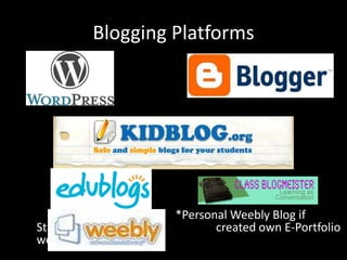 Blogging Platforms




                    *Personal Weebly Blog if
Students                   created own E-Portfolio
website.
 