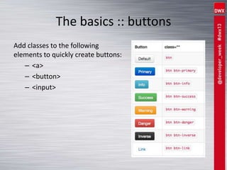 The basics :: buttons
Add classes to the following
elements to quickly create buttons:
– <a>
– <button>
– <input>
 