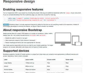 Twitter bootstrapΥ