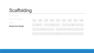 Scaffolding
Grid System
Fluid Grid System
Layout
Responsive Design
 