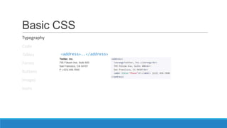 Basic CSS
Typography
Code
Tables
Forms
Buttons
Images
Icons
<address>..</address>
 