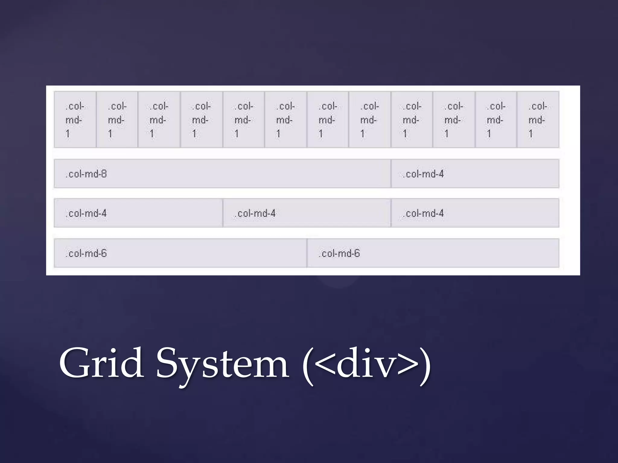Grid System (<div>)