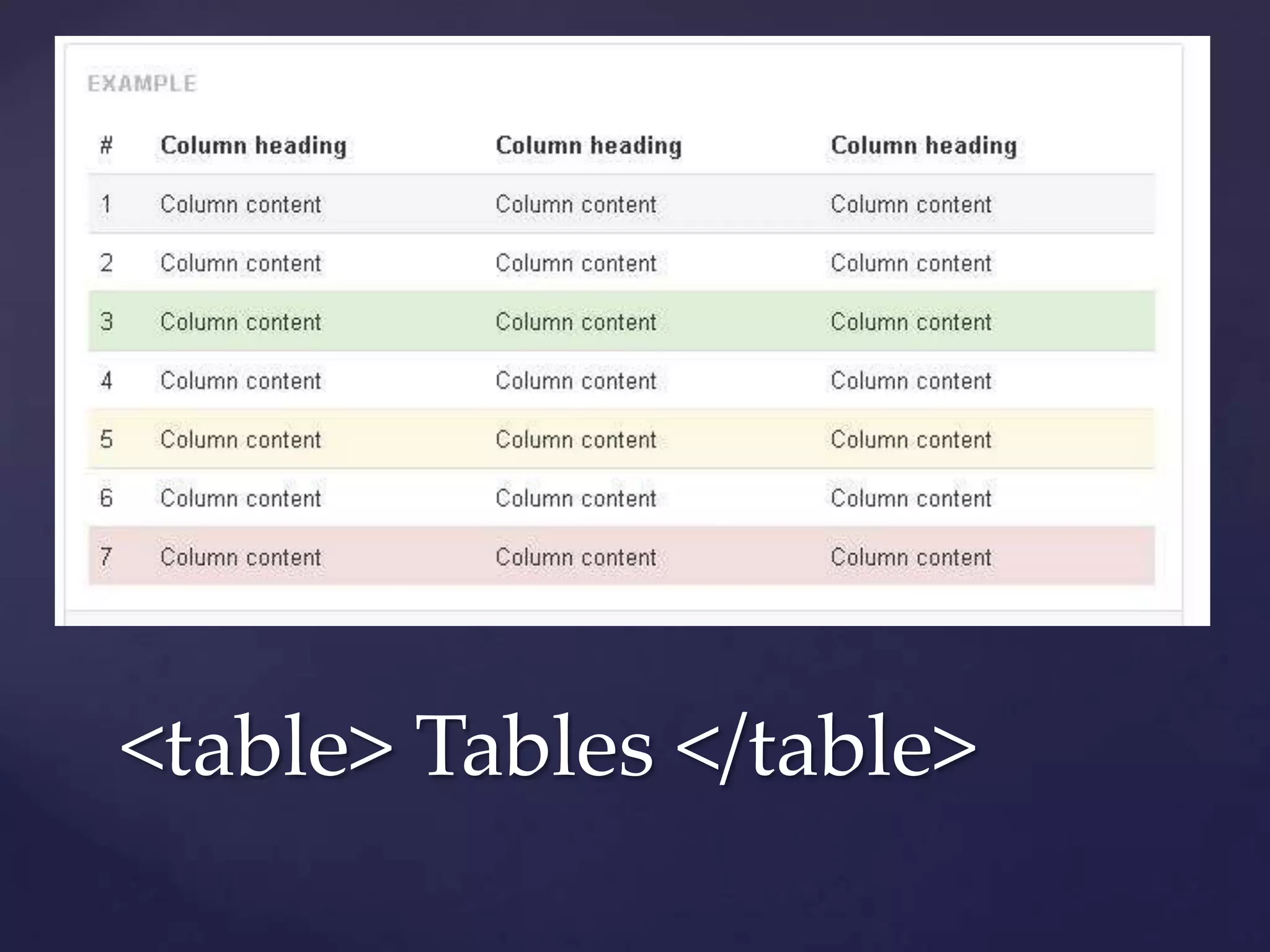 <table> Tables </table>