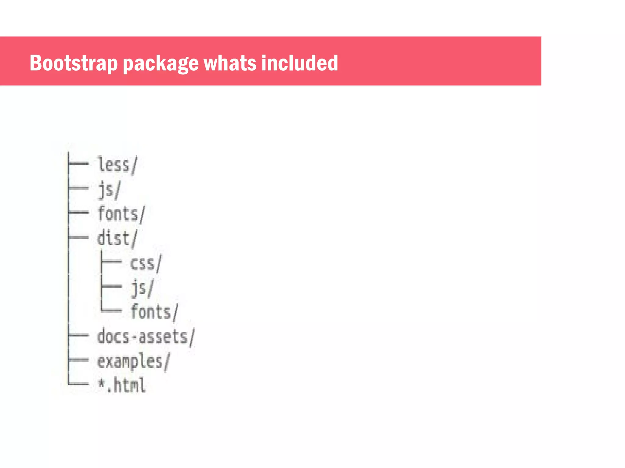 Bootstrap package whats included 
 