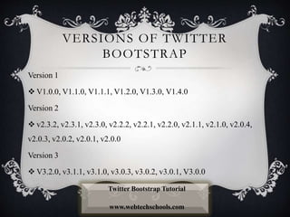 VERSIONS OF TWITTER
BOOTSTRAP
Version 1
 V1.0.0, V1.1.0, V1.1.1, V1.2.0, V1.3.0, V1.4.0
Version 2
 v2.3.2, v2.3.1, v2.3.0, v2.2.2, v2.2.1, v2.2.0, v2.1.1, v2.1.0, v2.0.4,
v2.0.3, v2.0.2, v2.0.1, v2.0.0
Version 3
 V3.2.0, v3.1.1, v3.1.0, v3.0.3, v3.0.2, v3.0.1, V3.0.0
Twitter Bootstrap Tutorial
www.webtechschools.com
 
