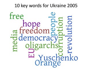 10 key words for Ukraine 2005
Internews Ukraine / MediaNext, 2010
 