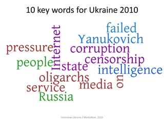 10 key words for Ukraine 2010
Internews Ukraine / MediaNext, 2010
 