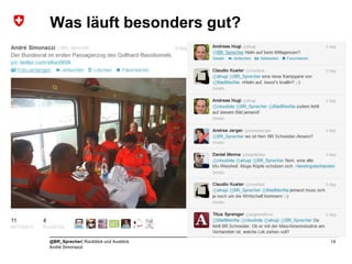 Was läuft besonders gut?




@BR_Sprecher| Rückblick und Ausblick   14
André Simonazzi
 