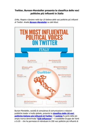 Twitter, Burson-Marsteller presenta la classifica delle voci
              politiche più influenti in Italia

Grillo, Pisapia e Saviano nella top 10 italiana delle voci politiche più influenti
di Twitter. Analisi Burson-Marsteller su dati Klout.




Burson-Marsteller, società di consulenza di comunicazione e relazioni
pubbliche leader a livello globale, presenta la classifica delle 10 voci
politiche italiane più influenti di Twitter. Il ranking fa parte della più
ampia ricerca denominata “G20 influencer” – il cosiddetto Gruppo dei Venti
o G-20 - che ha permesso di individuare le 200 voci politiche più influenti di
 